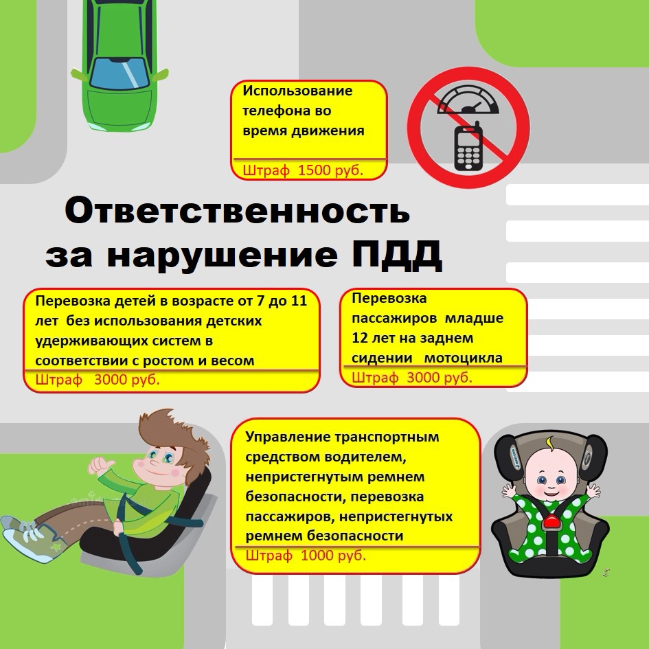 Пдд